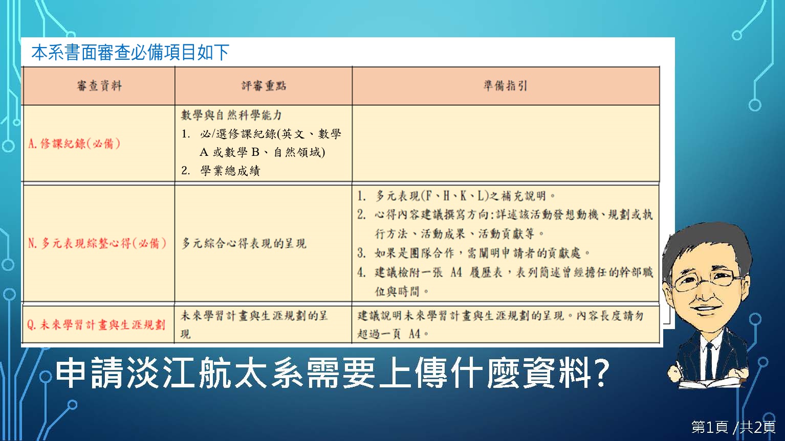 申請淡江航太系需要上傳什麼資料?-淡江航太