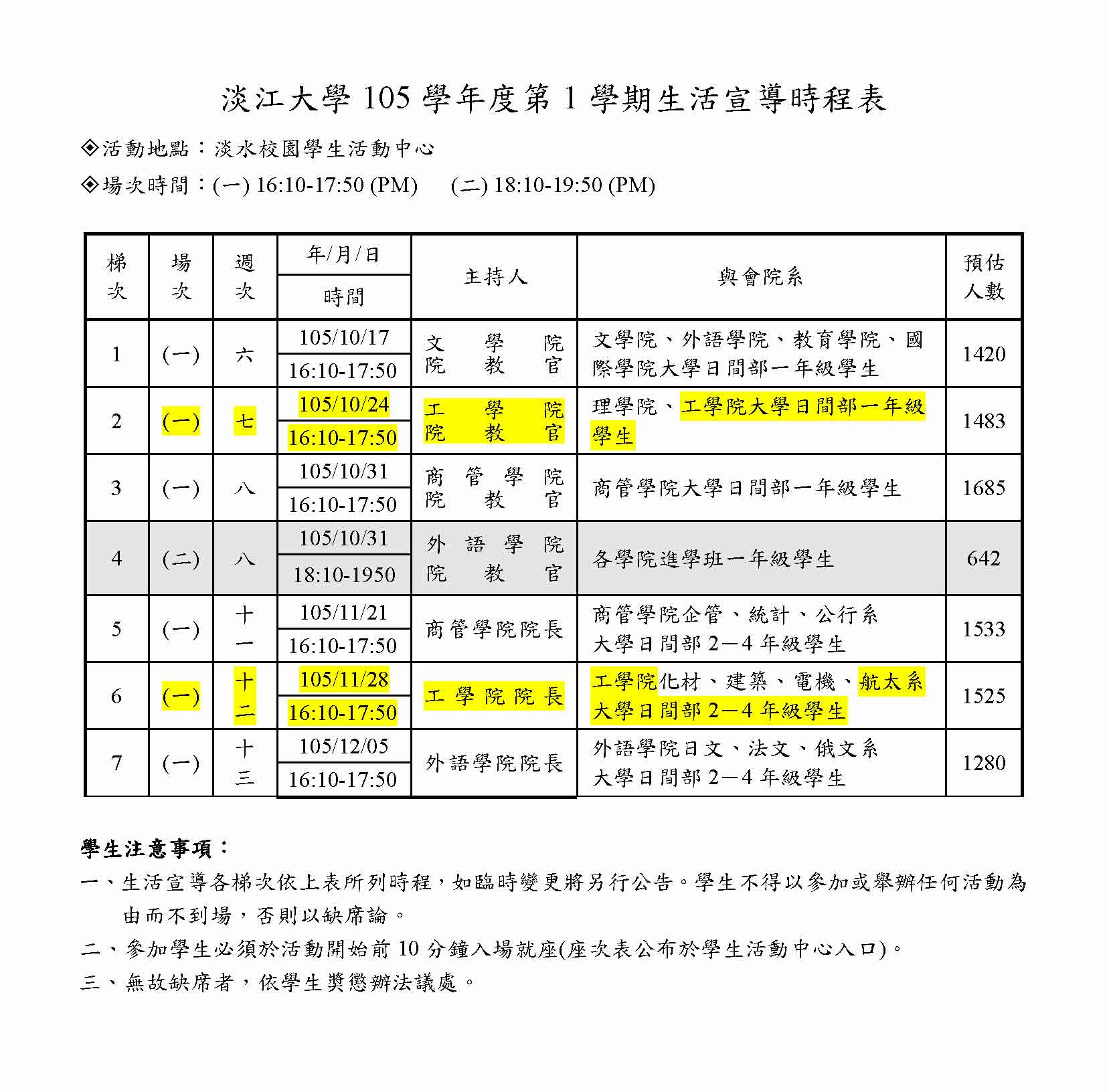 105週會