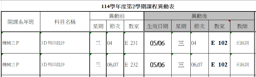上傳圖片